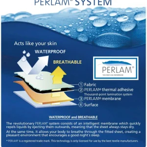 Hippychick Tencel Fitted Waterproof Mattress Protector